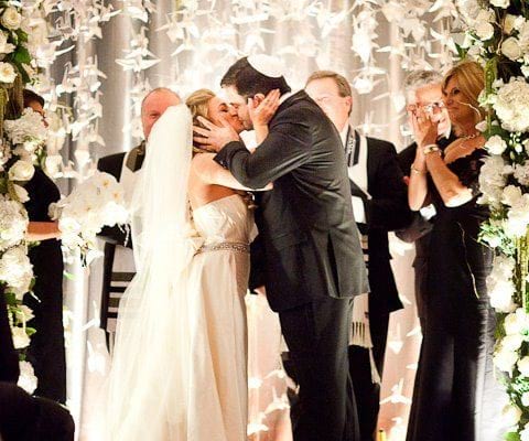 Example Wedding Reception Timeline: What Happens and When?
