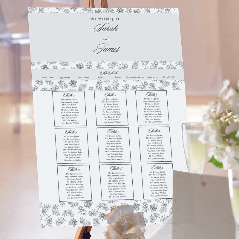 Sophia Wedding Table Plan.