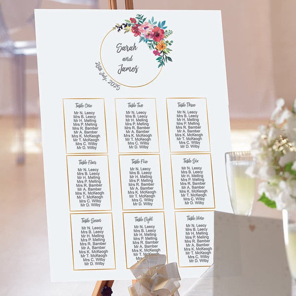 Water Colour Bouquet Wedding Table Plan.