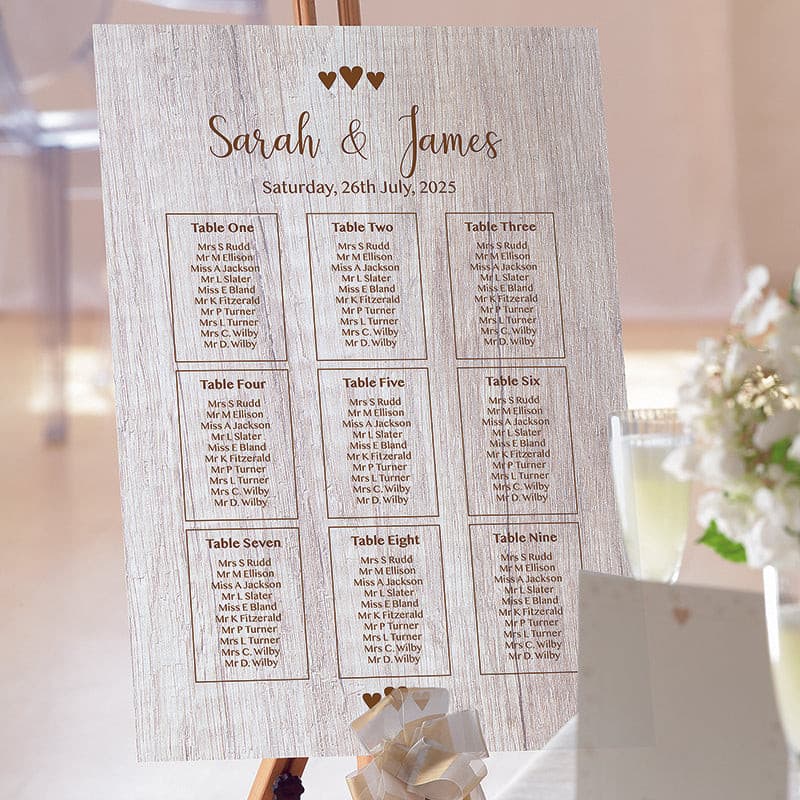 Sandy Toes Wedding Table Plan.